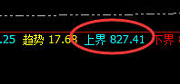 动力煤：流动性衰竭，依然逃不开价格规则的约束