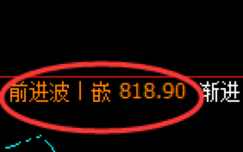 铁矿石：极端之后产生的精准价格修正结构