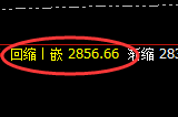 焦煤：精准完成的价格修正结构，有规则无忧利润
