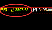 焦炭：精准运行4小时价格修正洗盘结构，太完美了