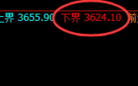 沥青：跳高价差式精准规则化波动，神奇而完美