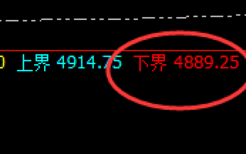 螺纹：精准规则化完美运行结构，想亏都难