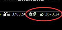 燃油：4小时回补结构实现精准规则化拉升，太漂亮了
