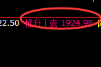 玻璃：跌超3%，4小时结构精准实现大幅回撤