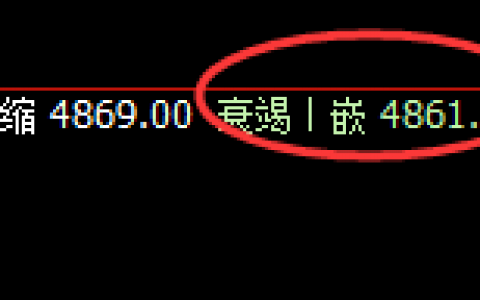 螺纹：4小时结构回补修正 高点，实现精准回撤