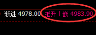 螺纹：4小时结构回补修正 高点，实现精准回撤