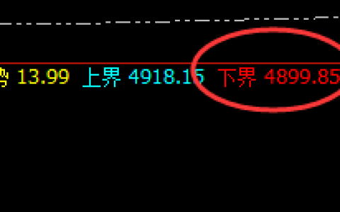螺纹：精准延续价格修正结构，明暗规则的重要体现