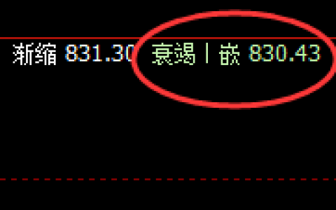 动力煤：流动不足，规则永恒，轻松跟踪