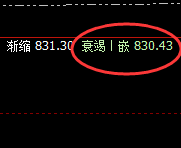动力煤：流动不足，规则永恒，轻松跟踪