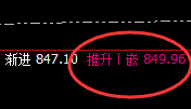 动力煤：流动不足，规则永恒，轻松跟踪