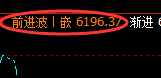 PTA：精准规则化强势拉升，高点直达周线结构