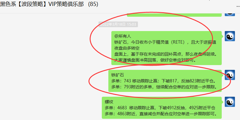 铁矿石：精准VIP策略（短线空单）目标利润达43点