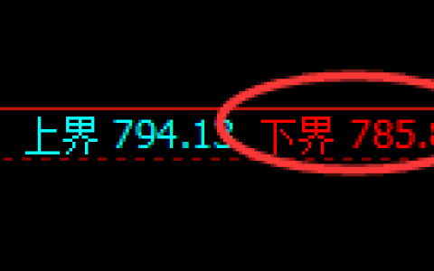 铁矿石：精准应对，无俱风险 动态管理