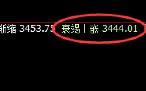 焦炭：4小时精准洗盘，超百点波动利润