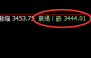 焦炭：4小时精准洗盘，超百点波动利润