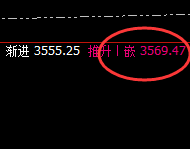 焦炭：4小时精准洗盘，超百点波动利润