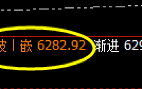 PTA：精准跟踪回补修正，仓随价跟踪、利随价管控