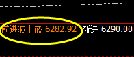 PTA：精准跟踪回补修正，仓随价跟踪、利随价管控