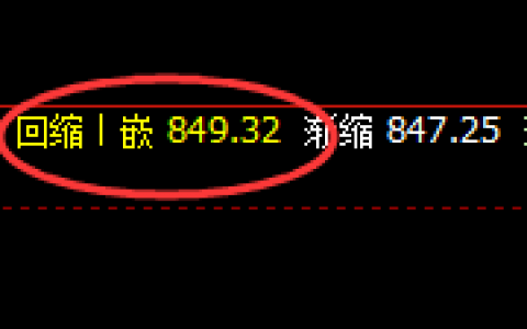 铁矿石：以绝对的规则，实现精准价格运行