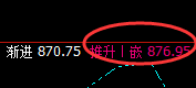 铁矿石：以绝对的规则，实现精准价格运行
