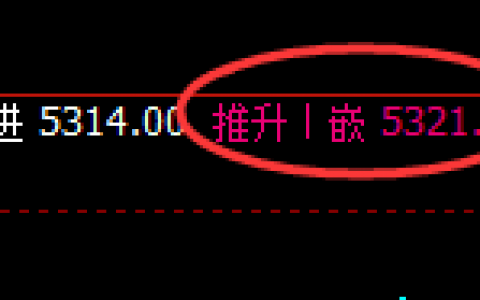热卷：4小进结构按照区间精准波动，则需配合应对