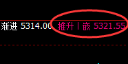 热卷：4小进结构按照区间精准波动，则需配合应对
