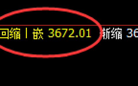 焦炭：4小时高点精准振荡，以回补触及振荡