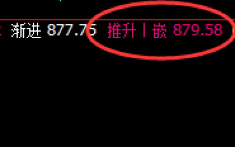 铁矿石：4小时高点精准实现修正式洗盘结构