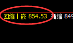 铁矿石：4小时高点精准实现修正式洗盘结构