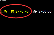 沥青：168点低开价差，一次性精准完成回补修正