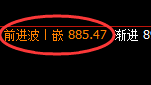 铁矿石：价差式结构精准波动，次低回升完美回补