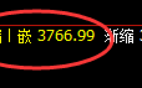 焦炭：价格精准规则化波动于强弱之间