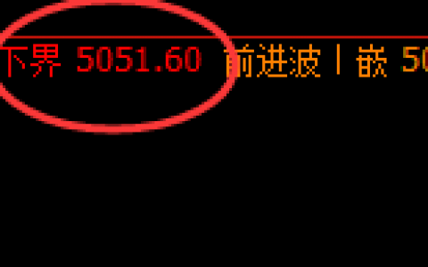 螺纹：4小时强势低点精准实现极端向上回补