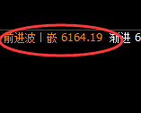 PTA：涨超2%，周线强势低点实现精准拉升