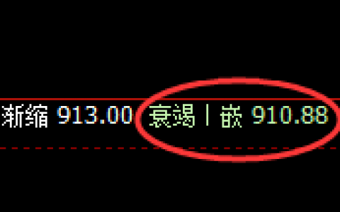 铁矿石：涨超3%，延续精准规则化价格运行结构