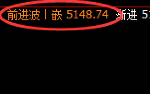 螺纹：4小时结构精准回撤并触及周线次低点