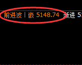 螺纹：4小时结构精准回撤并触及周线次低点