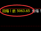 螺纹：4小时结构精准回撤并触及周线次低点