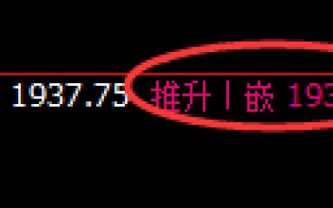 美黄金：连续发生精准规则化振荡结构