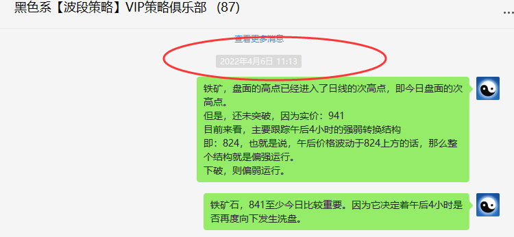 铁矿石：VIP精准策略（短线空单）利润突破60点
