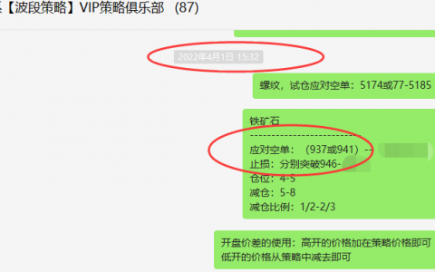 铁矿石：VIP精准策略（短线空单）利润突破60点