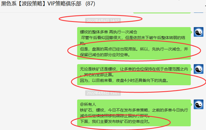铁矿石：VIP精准策略（短线空单）利润突破60点
