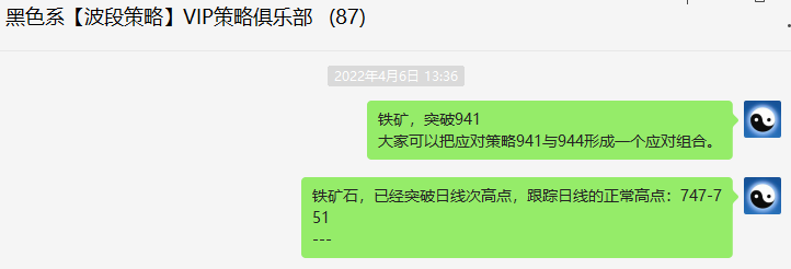 铁矿石：VIP精准策略（短线空单）利润突破60点