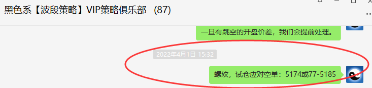 螺纹：VIP精准策略（短线空单）利润突破300点
