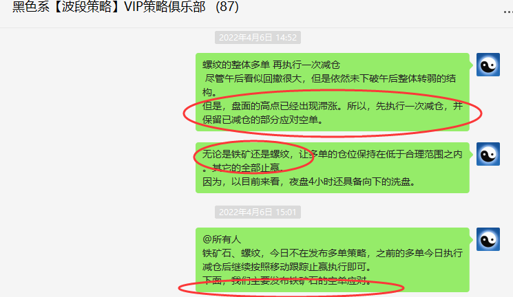螺纹：VIP精准策略（短线空单）利润突破300点