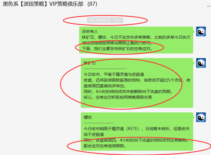螺纹：VIP精准策略（短线空单）利润突破300点