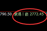 甲醇：有规则无风险，一个超越95%胜率的品种之一