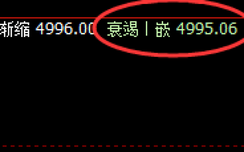 沪银：4小时低点，实现精准强势拉升