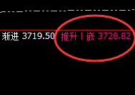 沥青：精准规则化稳步波动，规则交易、随心所欲
