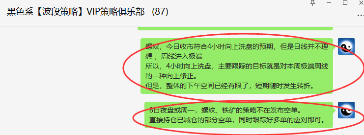 铁矿石/螺纹：精准VIP策略（应对多单）突破60/170点